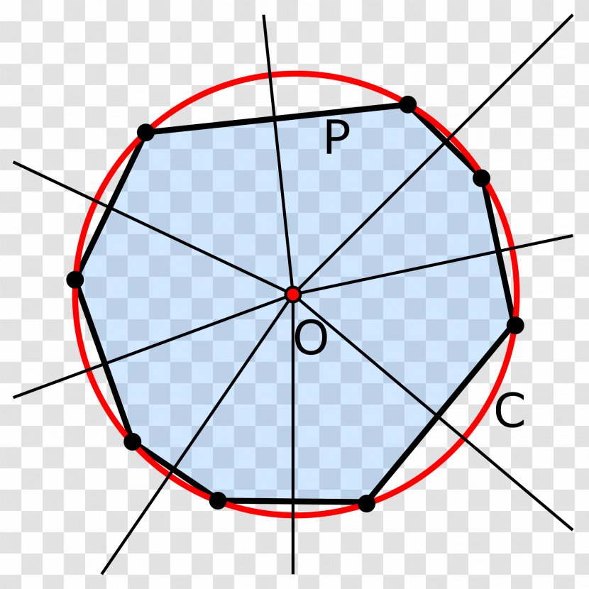 Circumscribed Circle Tangential Polygon Geometry - Polygonal Transparent PNG