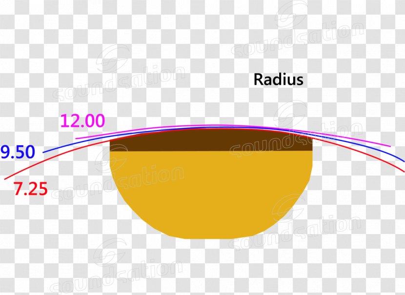 The STRAT GtrOblq Infinite Ego Logo - Gtroblq - Radius Transparent PNG