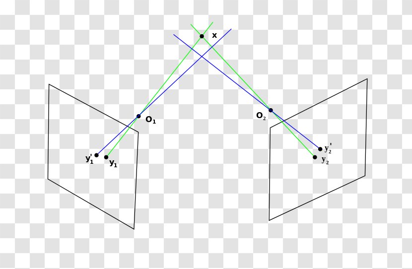 Triangle Point Diagram - Text Transparent PNG