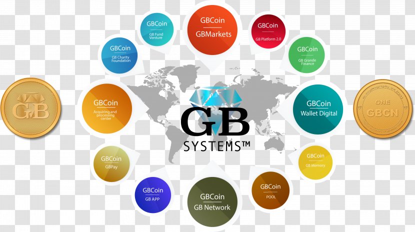 Bank System Blockchain Digital Currency Cryptocurrency - Payment Service Provider Transparent PNG