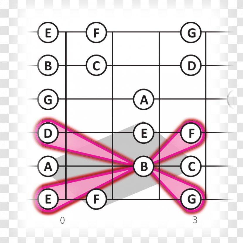 Pink M Line Drawing Transparent PNG