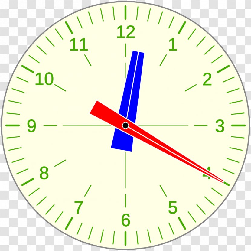 Clock Face Hour Manecilla Matemáticas En La Esfera Del Reloj - Wiki Transparent PNG