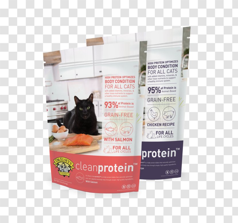 Low-protein Diet High-protein Kidney Health - Cat Doctor Transparent PNG