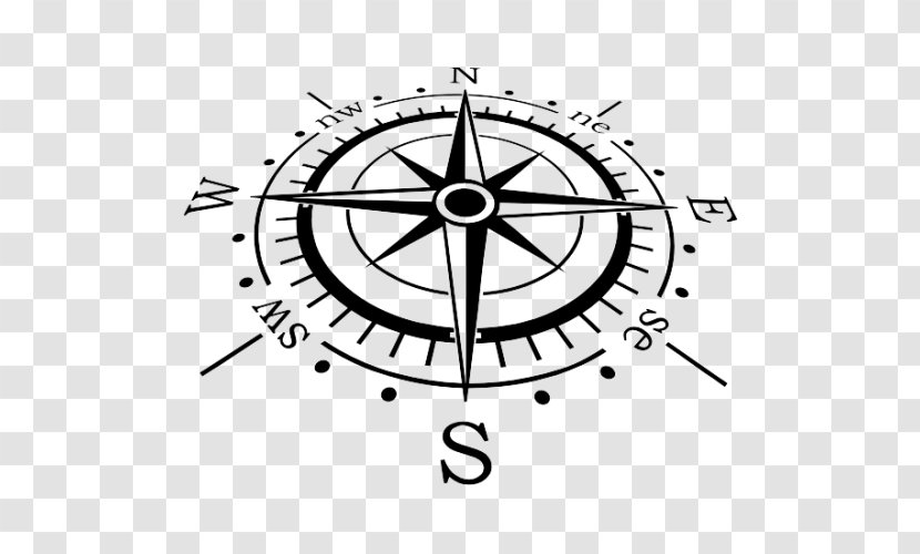 Sticker Decal Compass Rose Car - Rim Transparent PNG