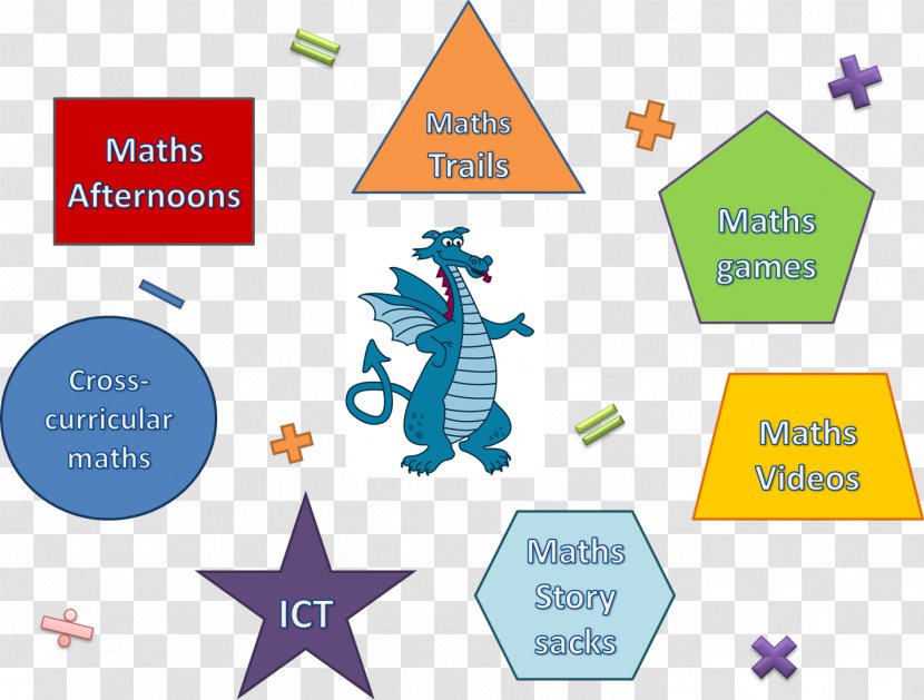 Logo Brand Human Behavior Diagram Organism - Microsoft Azure - Numeracy Transparent PNG