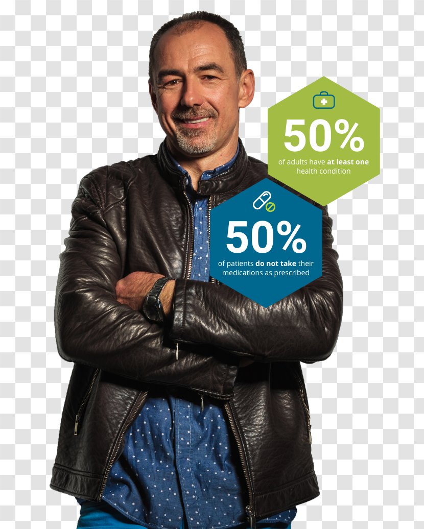 Leather Jacket Retirement Savings Account Sund Capital ApS ЧЕline Outerwear - Casual Attire - George Williams House Transparent PNG