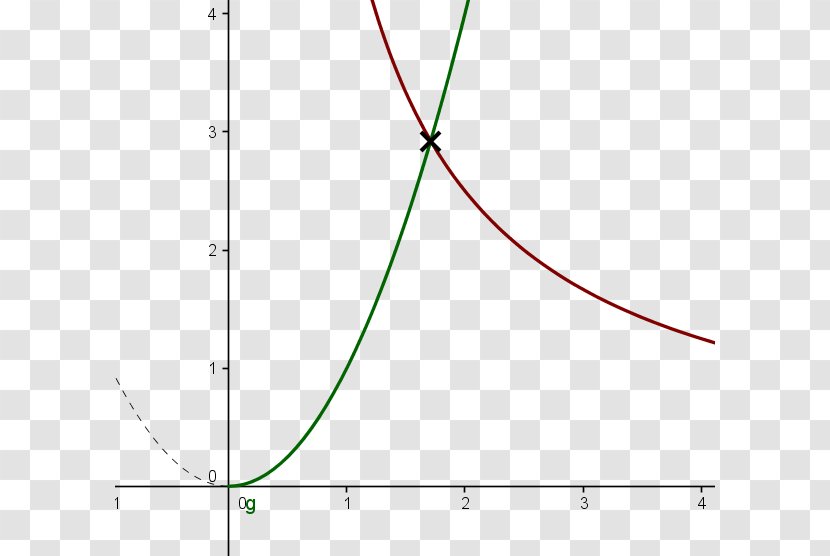 Triangle Point Diagram Leaf Transparent PNG