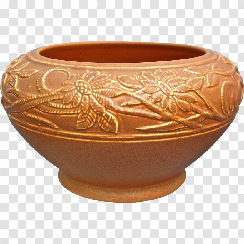 Pottery Ceramic Bowl Artifact Transparent PNG