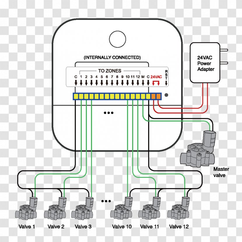 Car Electronic Circuit Diagram Product Design Line - Technology - Houseboat On Water System Transparent PNG