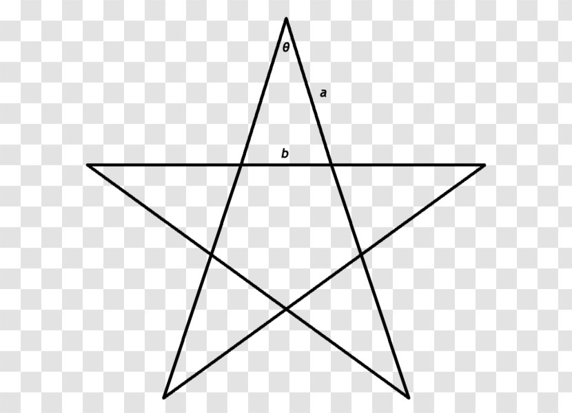 Pentagram Pentacle Book Of Shadows Wicca - Fivepointed Star - Symbol Transparent PNG