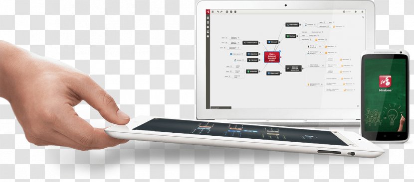 Mind Map Mobile Phones Mindomo Education Student - Business Platform Transparent PNG