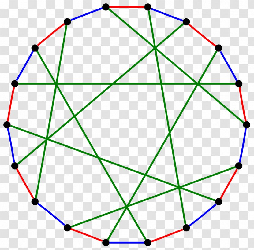 Edge Coloring Desargues Graph Complete Pappus - Heawood Transparent PNG