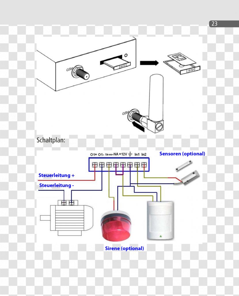 Electrical Switches Door GSM SMS Portal - Wires Cable Transparent PNG