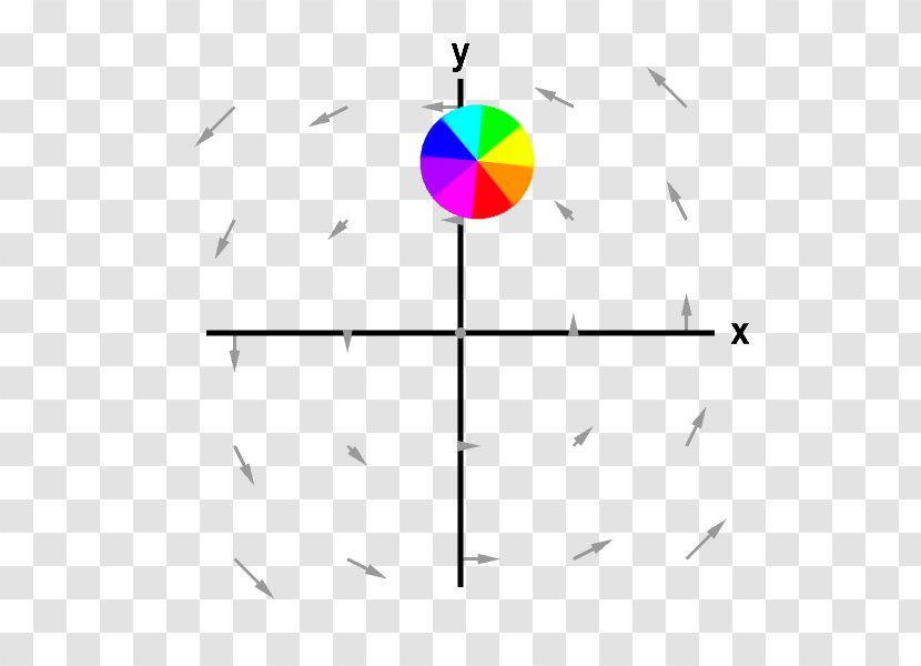 Vector Field Curl Point - Symmetry Transparent PNG