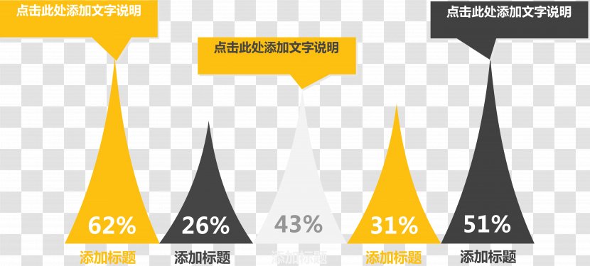 Area Chart Triangle Flowchart - Yellow - Classification Chart. Transparent PNG