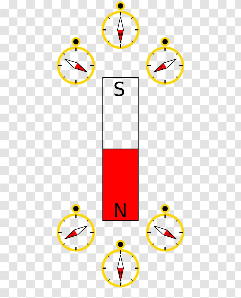 North Magnetic Pole Field South Geomagnetic - Geographical Transparent PNG