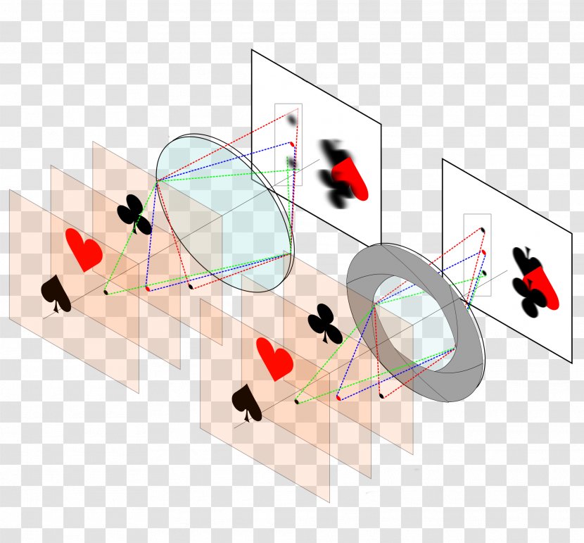 Depth Of Field Aperture Diaphragm Focus Photography - Shallow - Dslr Camera Transparent PNG