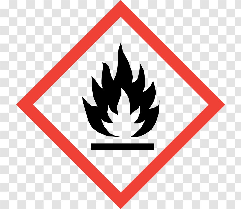 GHS Hazard Pictograms Globally Harmonized System Of Classification And Labelling Chemicals CLP Regulation Flammable Liquid - Combustibility Flammability - Area Transparent PNG