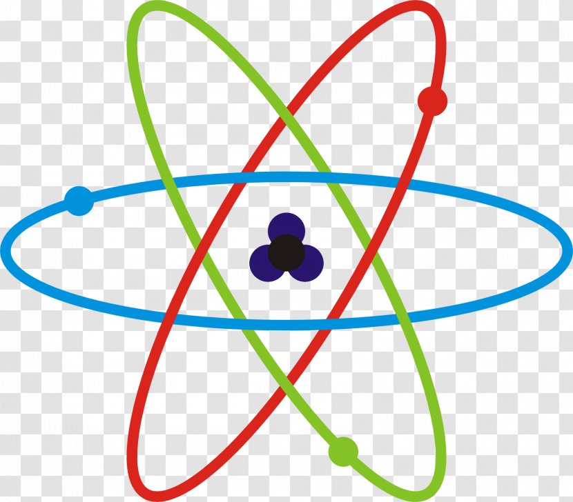 Science Quiz Question Atom - Diagram - Chemistry Cliparts Transparent PNG