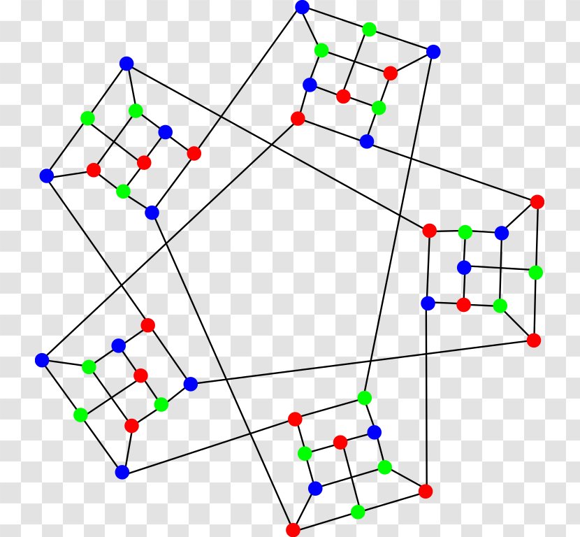 Graph Theory Of A Function Point Line Transparent PNG