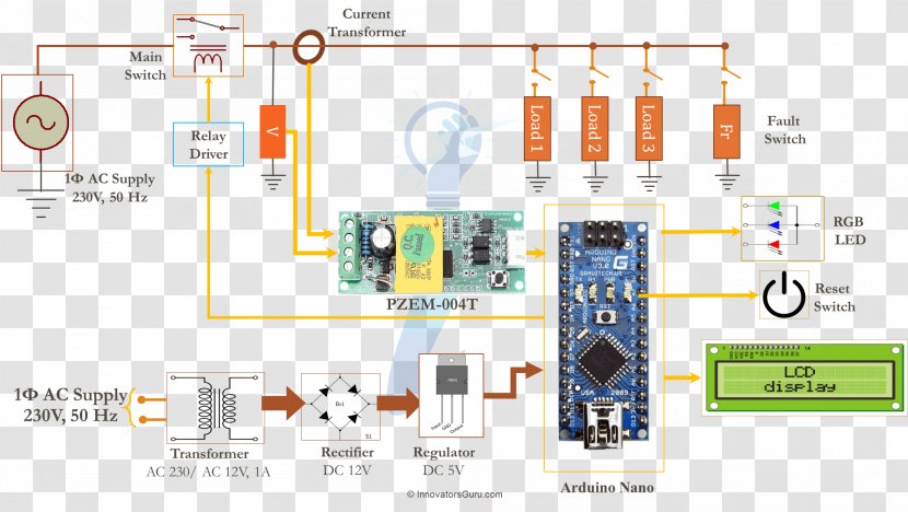 Wiring Diagram Arduino Electrical Wires & Cable Circuit Electricity Meter Transparent PNG