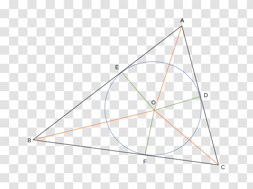 Triangle Point Area Transparent PNG