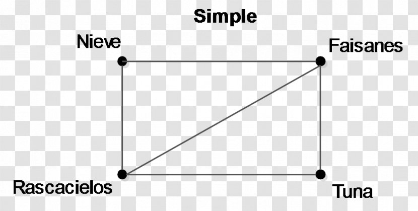 Triangle Product Design Point - Diagram Transparent PNG