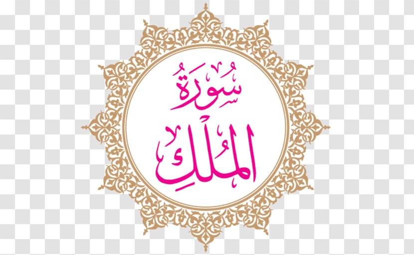 Ya Sin قرآن مجيد What Surah Ad-Dukhan - Android Transparent PNG