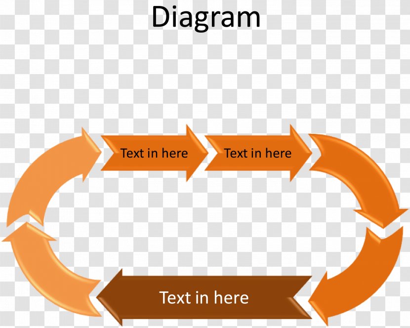 Arrow Chart Template Diagram - Logo - Oval Loop Transparent PNG