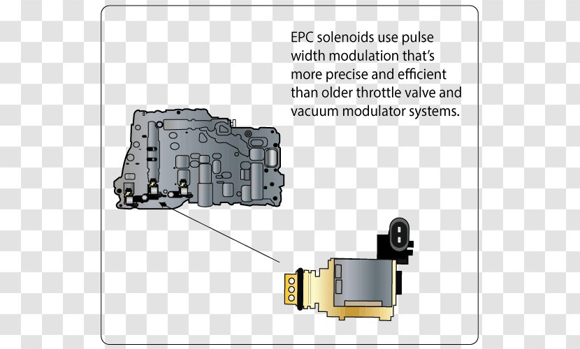Car Solenoid Automatic Transmission Electronic Component Engineering, Procurement And Construction Transparent PNG