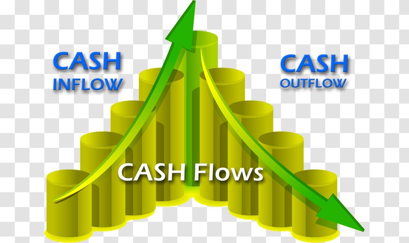 Cash Flow Statement Forecasting Business - Finance Transparent PNG