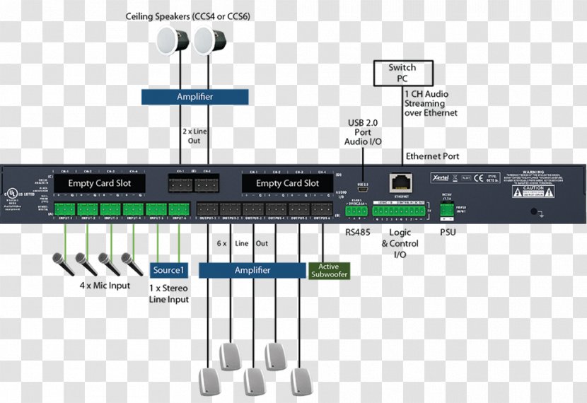 Electronic Component Electronics Musical Instruments Audio Microcontroller - Diagram Transparent PNG
