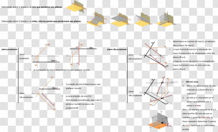 Line Descriptive Geometry Paralelismo Angle Transparent PNG