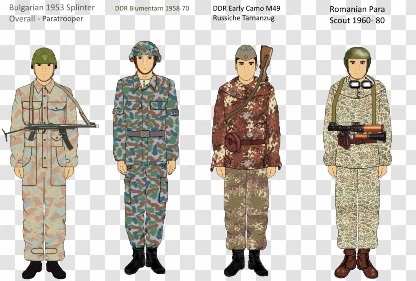 Military Camouflage NATO And The Warsaw Pact Soviet Union - Uniform Transparent PNG