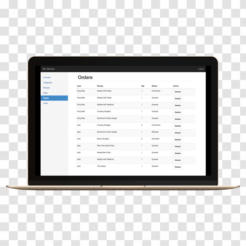 Human Resource Management System Computer Software Information - Enterprise Content - Display Device Transparent PNG