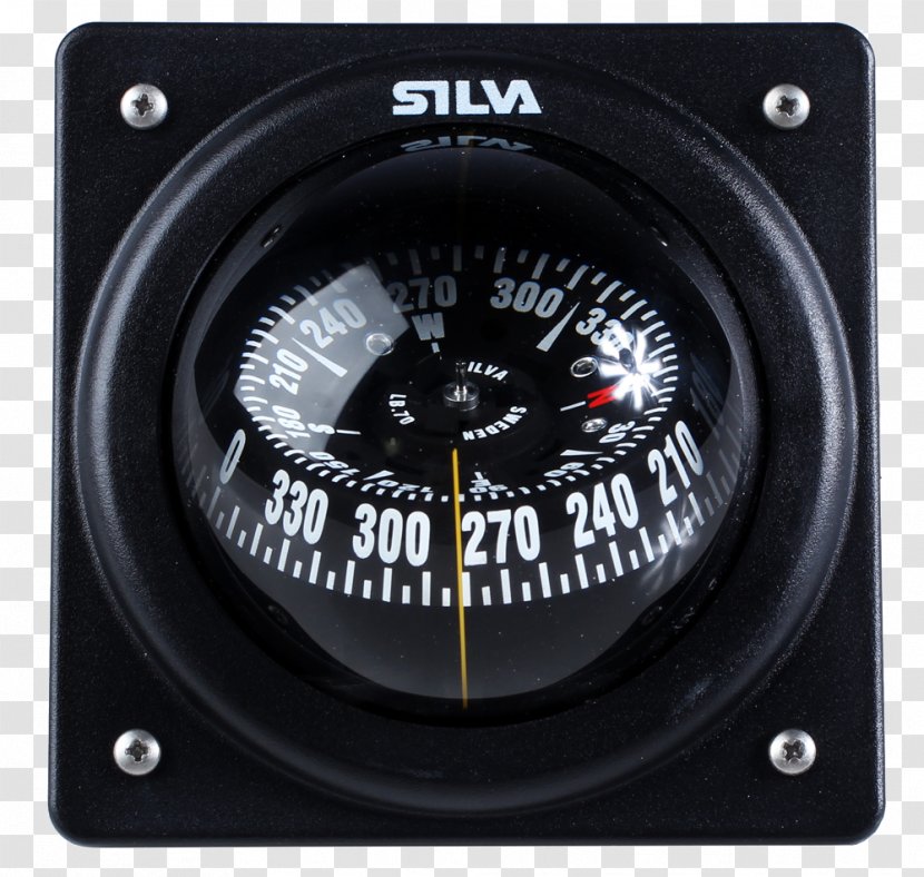 Silva Compass Camera Lens Meter - Gauge Transparent PNG
