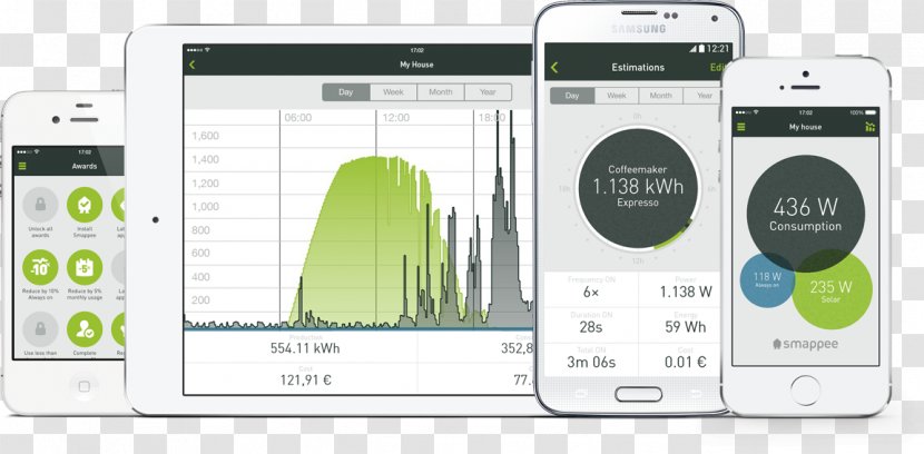 Home Energy Monitor Electricity Electric Consumption Solar Power - Panels Transparent PNG