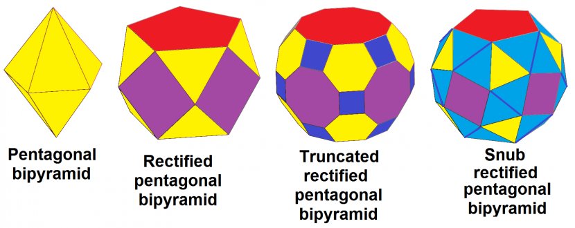 Pentagonal Bipyramid Polyhedron Johnson Solid - Logo - Pyramid Transparent PNG