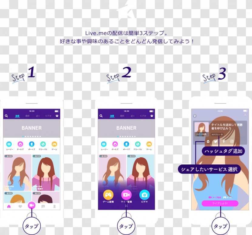 Live.me ライブ配信 Smartphone Kingsoft Japan, Inc. Webcast - Text Transparent PNG