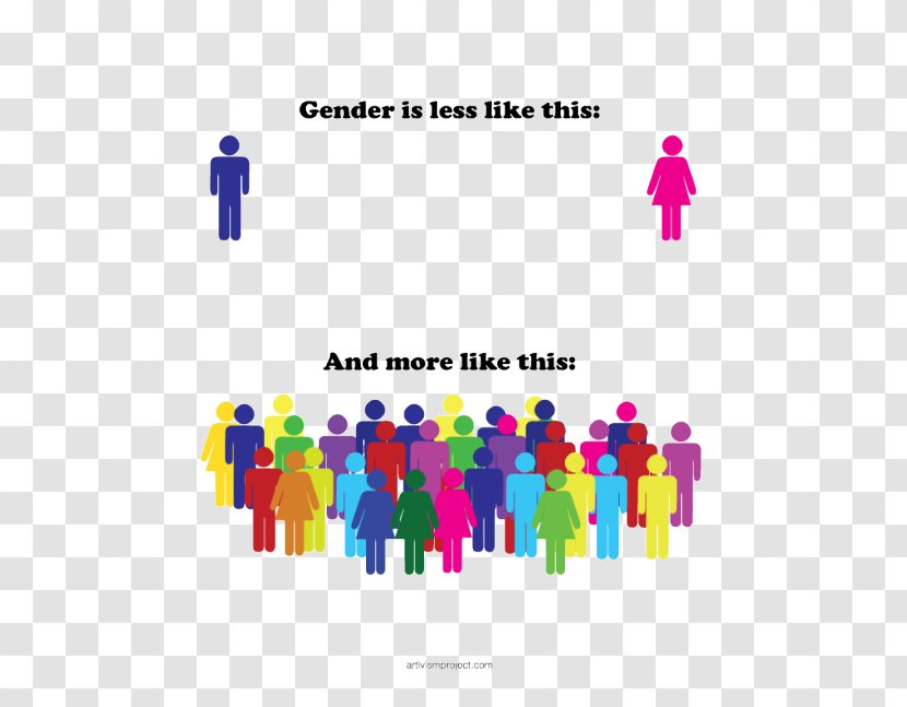 Lack Of Gender Identities Binary Identity LGBT - Logo Transparent PNG