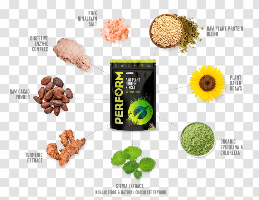 Dietary Supplement Branched-chain Amino Acid Protein - Veganism - Raw Ingredients Transparent PNG