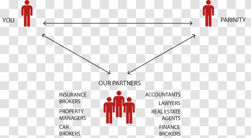 Paper Diagram Infographic Line - Text Transparent PNG