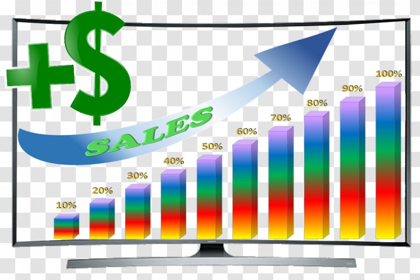 Sales Customer Service Business Marketing Plan - Conversion Transparent PNG