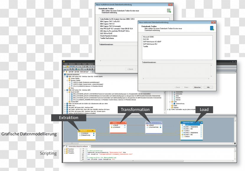 Business Intelligence Data Modeling Organization Microsoft Office 365 - Modell - Mapping Software Transparent PNG