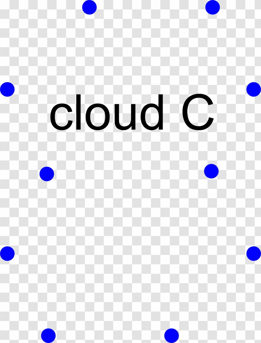 Point Cloud Computing Topological Data Analysis - Number - Alan Turing Transparent PNG