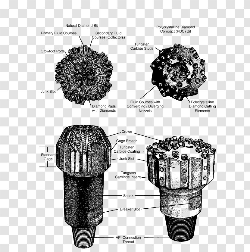 Drill Bit Roller Cone Augers Cutting Tool Drilling - Black And White Transparent PNG