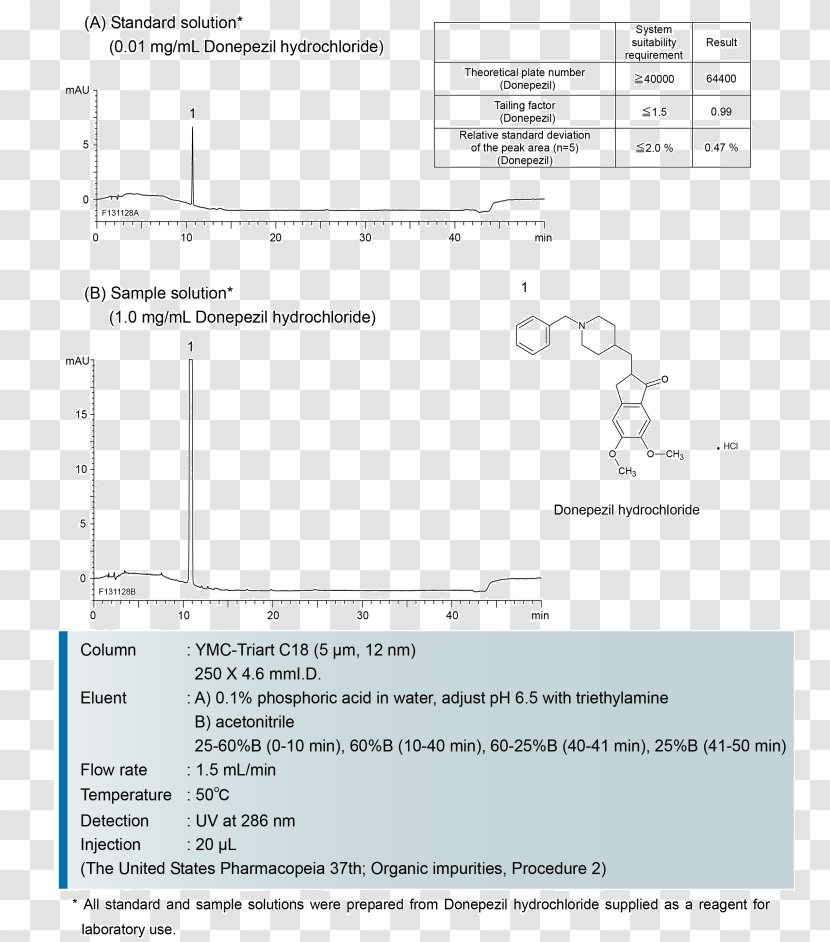 Document Line Angle - Diagram Transparent PNG