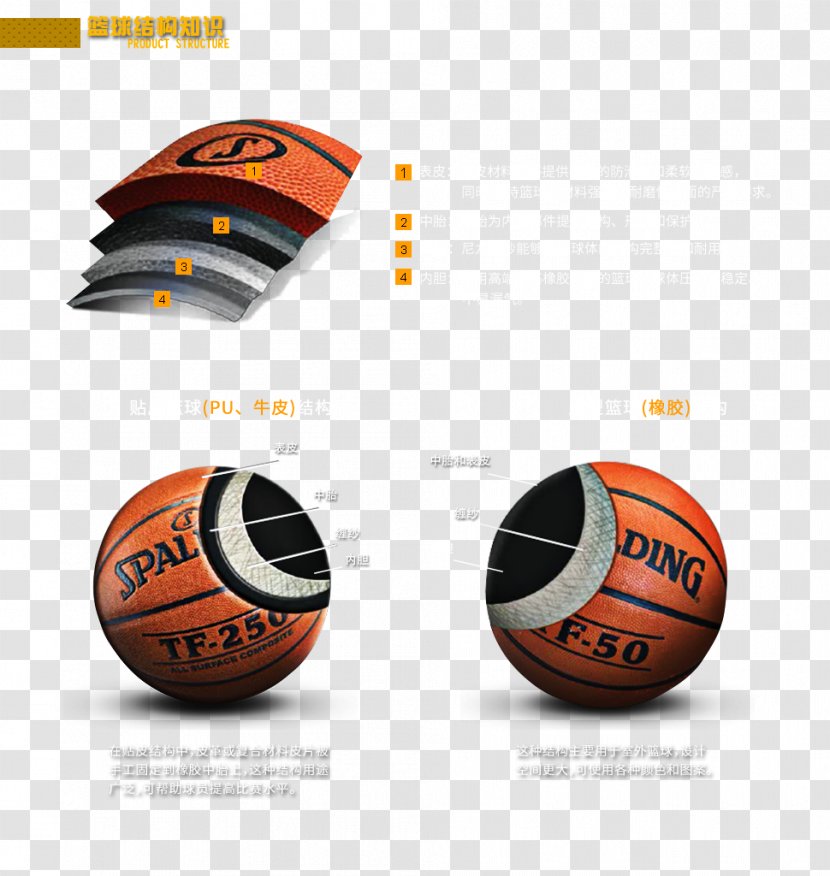 Football Brand - Ball - Bottom View Transparent PNG