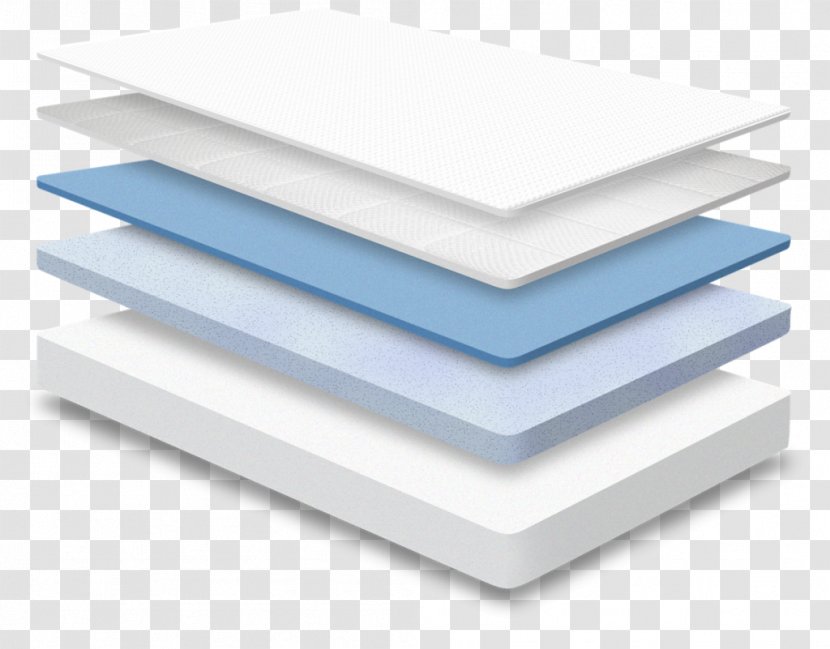 Mattress Bed Memory Foam Casper Transparent PNG