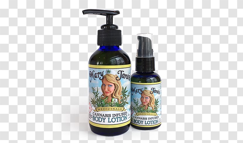 Lotion Cream Topical Medication Cannabis Massage - Medicinal Plants - Body Transparent PNG